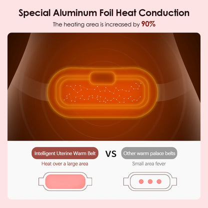 Menstrual Heating Pad Warm Palace Belt