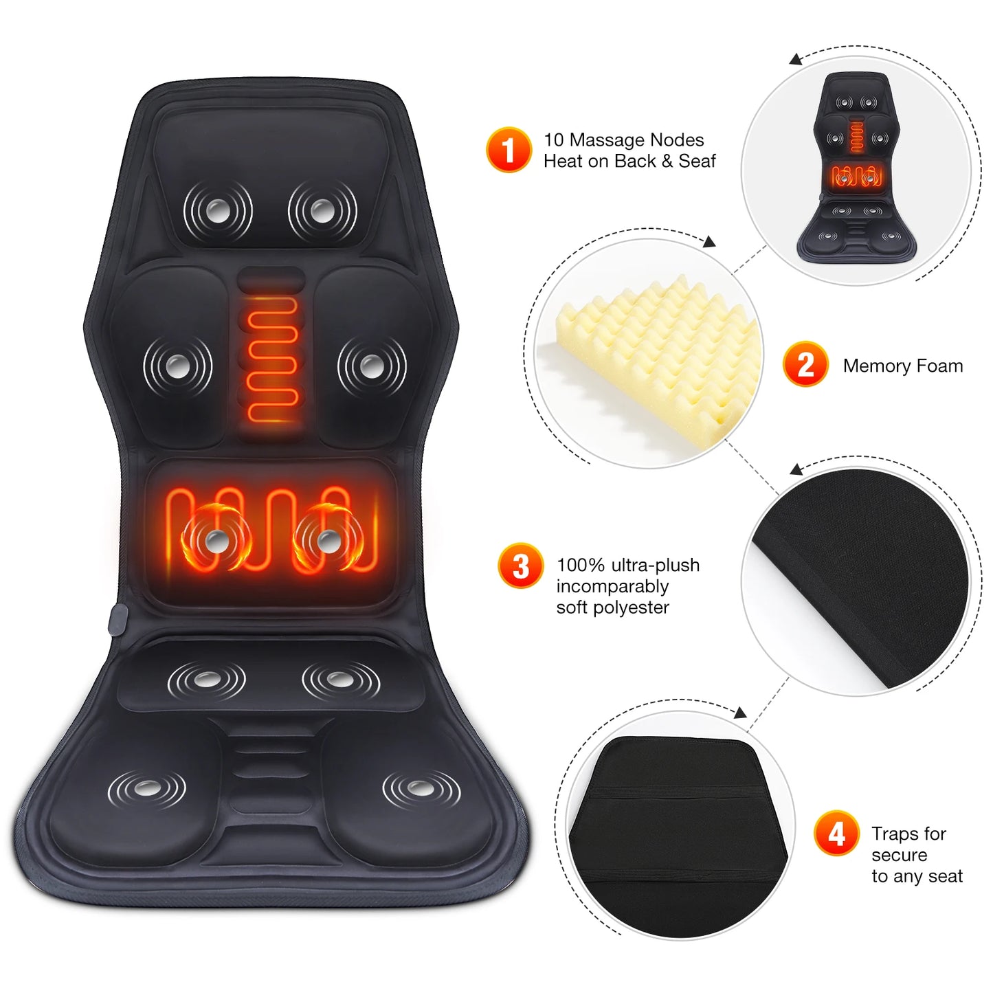 Electric Infrared Full-Body Back Massager Cushion