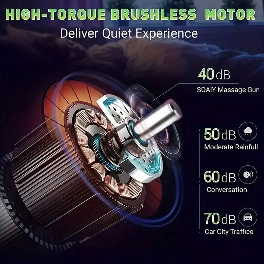 Ultra-Compact Deep Tissue Massage Gun