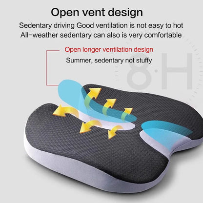 Orthopedic Memory Foam Prostate Cushion