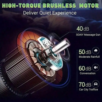 Ultra-Compact Deep Tissue Massage Gun